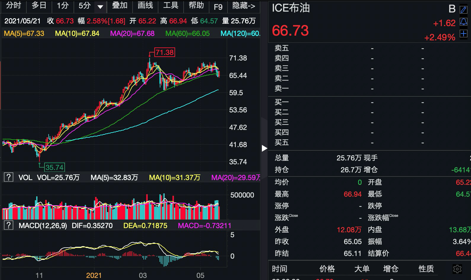 清洁能源将成为未来大赢家,投资逻辑全解析